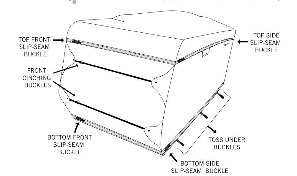 How To Install an RV Cover Camping World Blog