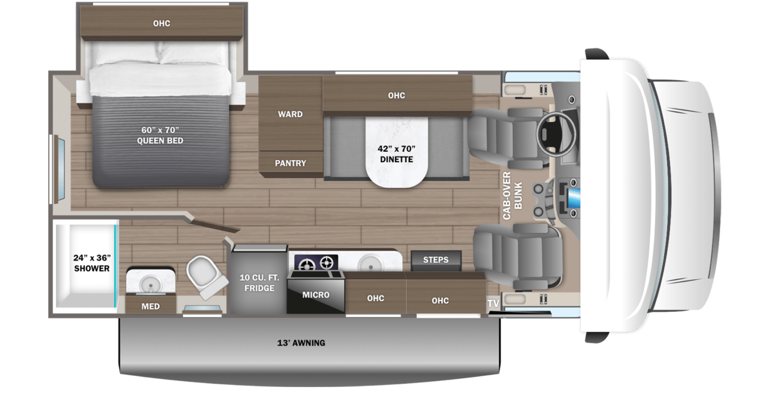 What Is The Best Class C RV Under 25 Feet?