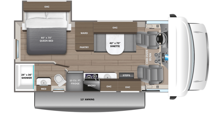 What Is The Best Class C RV Under 25 Feet?