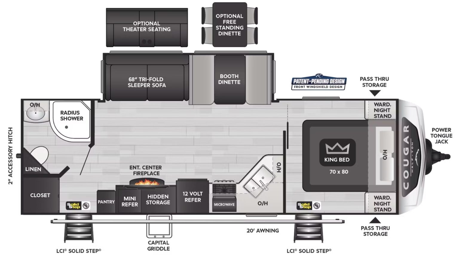 Half-Ton Towable Campers for Couples | Camping World Blog