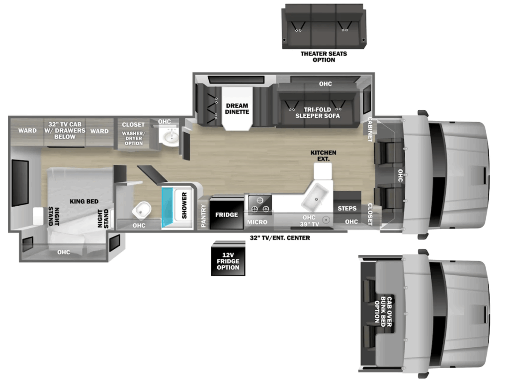 DX3-34KD-Floor-Plan-Image-by-Dynamax-1024x781 What Are the Best Super C RVs?