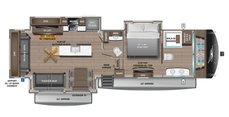 Pinnacle Rv Front Compartment Everything You Need to Know About Jayco RVs