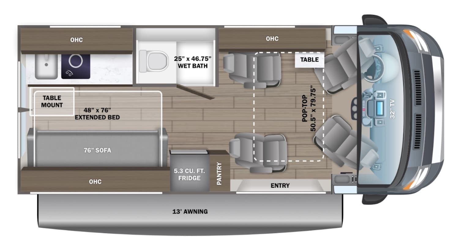 Nomad RVs - Camping World Blog