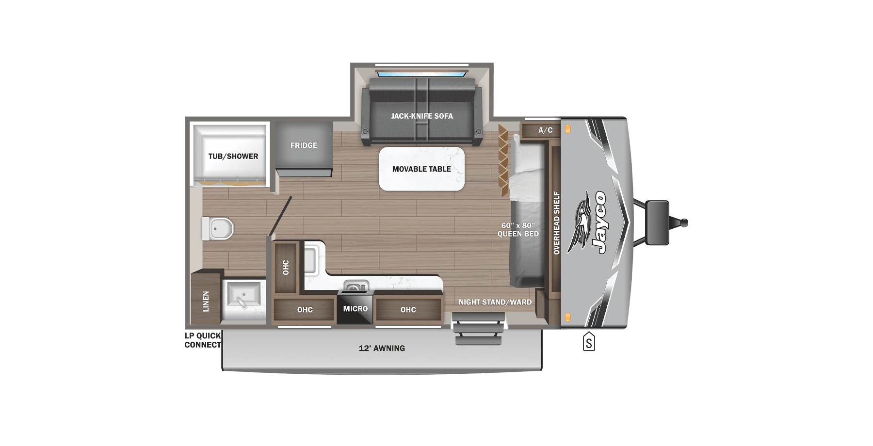 Explore the Best Small Campers for Couples