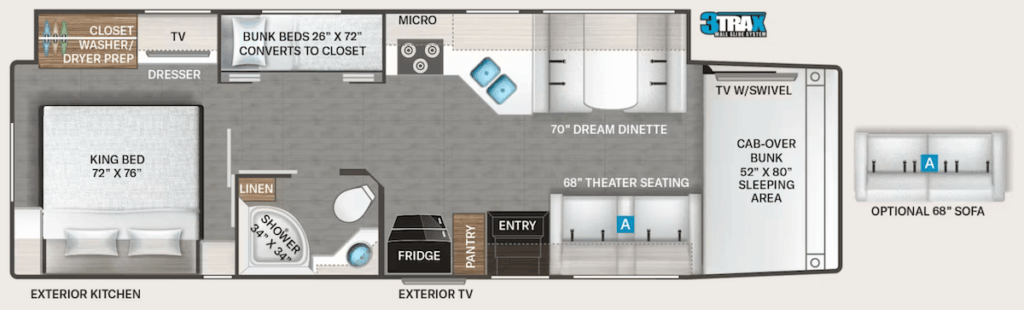Thor Omni Trail R36 Floor Plan best motorhome with bunk beds
