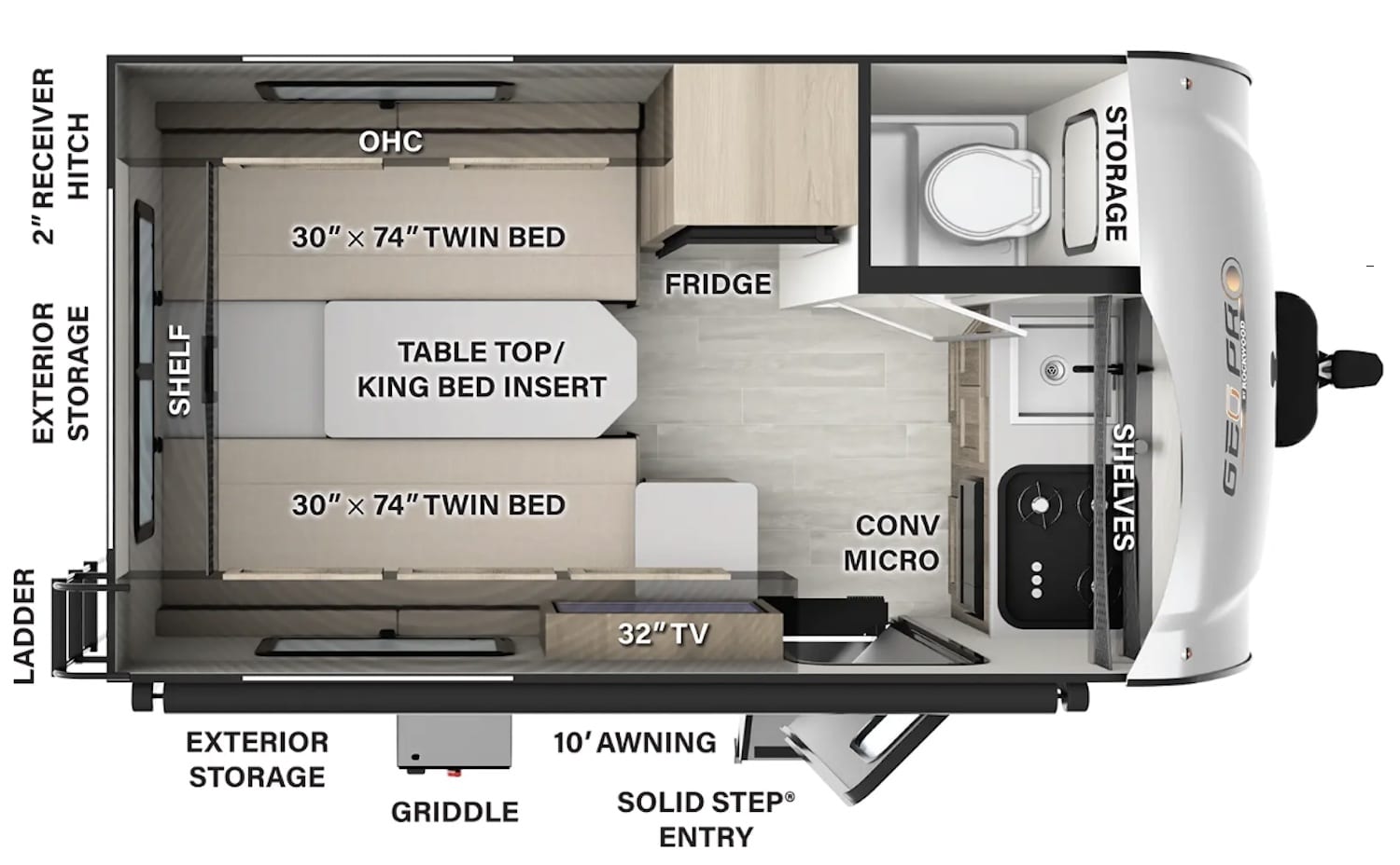 Lightweight Travel Trailers Under 3000 Pounds Camping World Blog