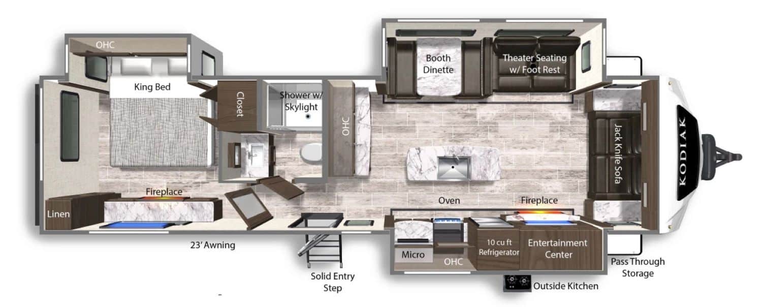 Popular Travel Trailer Floorplans | Camping World Blog