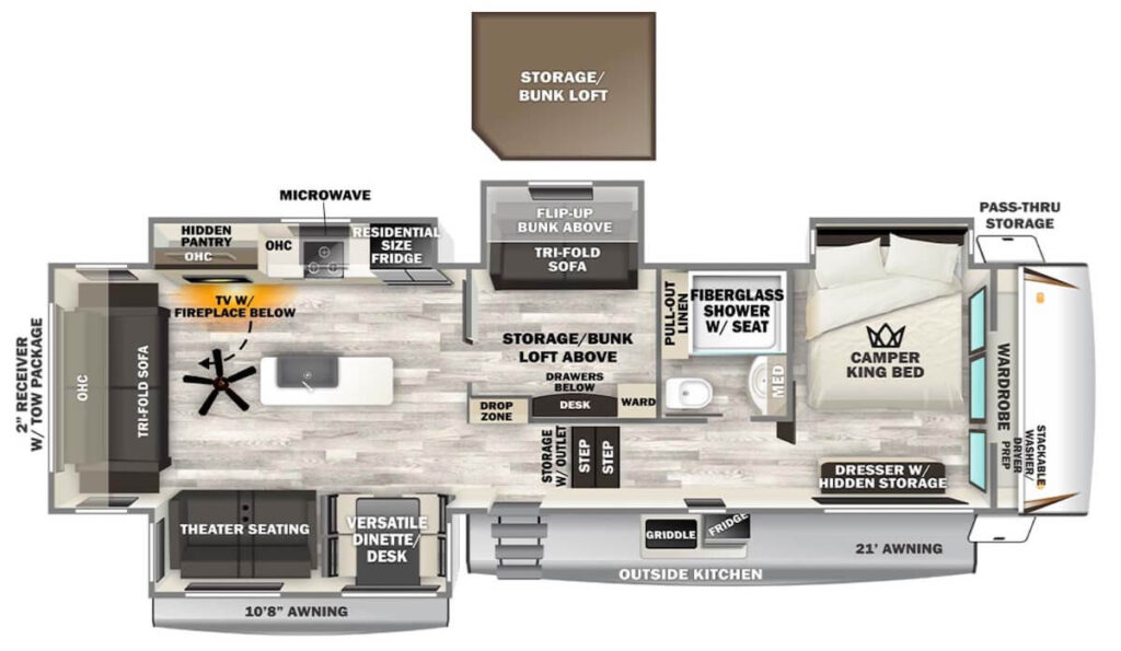 FOREST_RIVER_SABRE_36FLX mid bunk 5th wheel Floor Plan