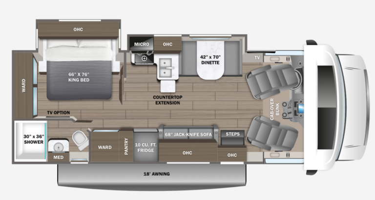 The Best Class C RVs | Camping World Blog