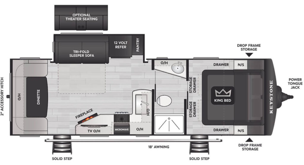 KEYSTONE_COUGAR_25RDSWE-Floor-Plan-1024x555 Why a Rear Dinette Travel Trailer?