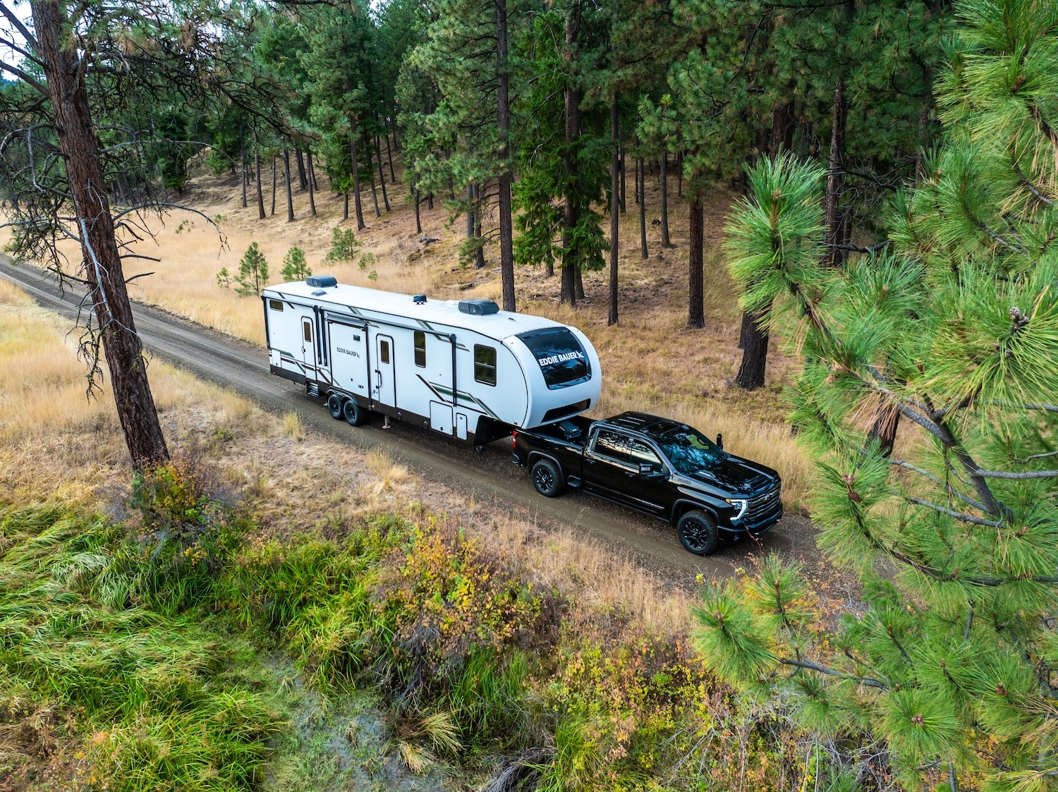 RV Values: What's My RV Worth? | Camping World Blog