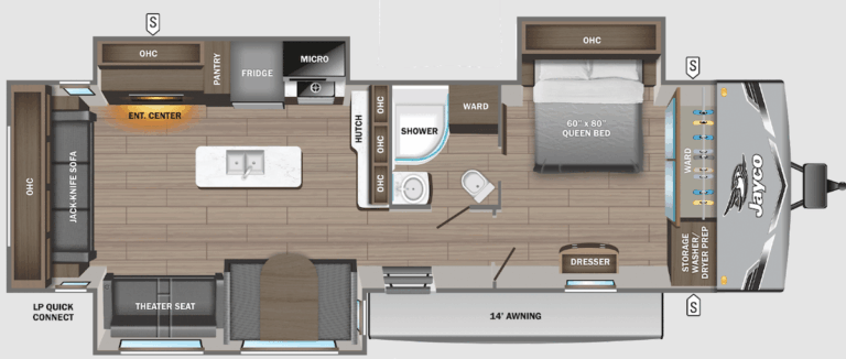 Largest Travel Trailer RVs in 2025