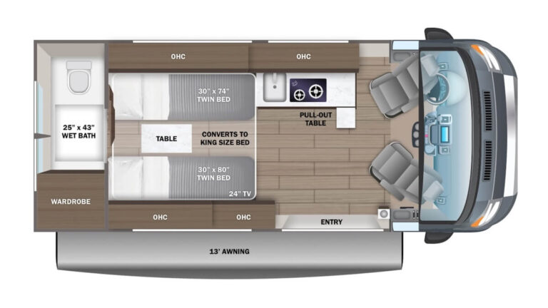 What's the Best Class B RV?