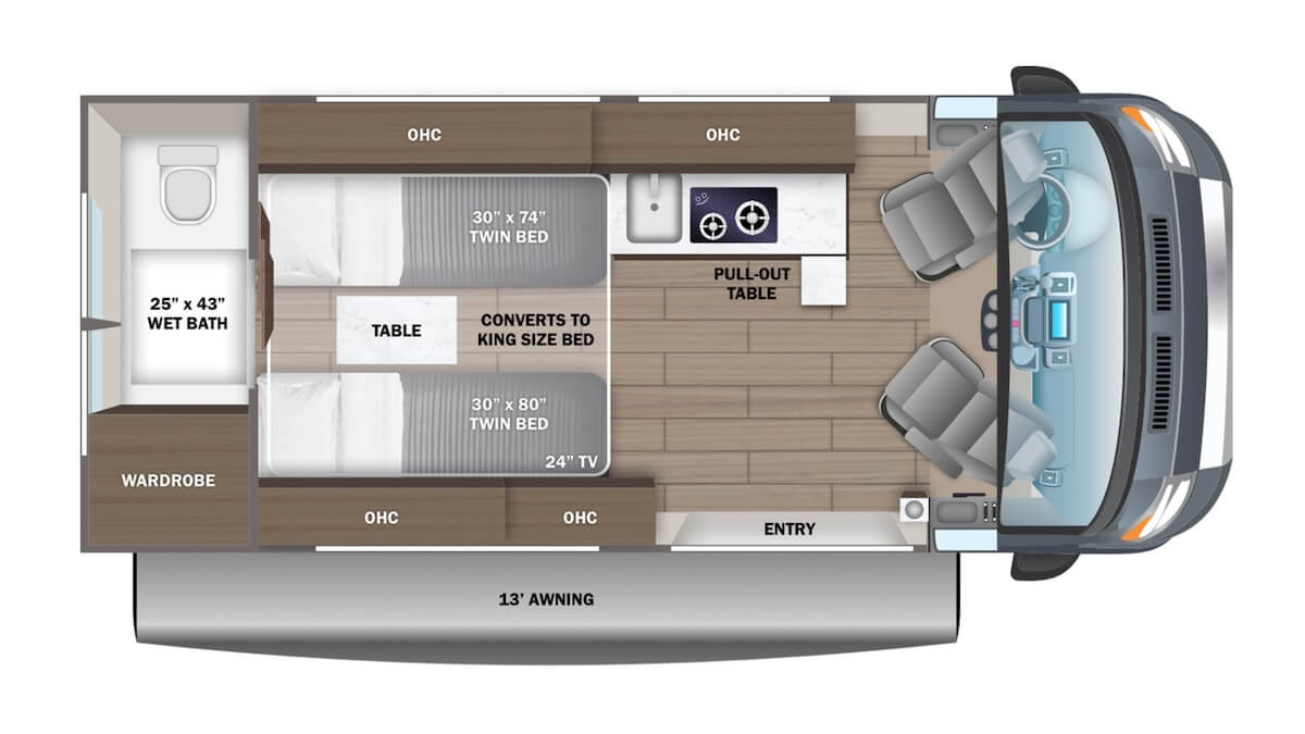 What's the Best Class B RV?