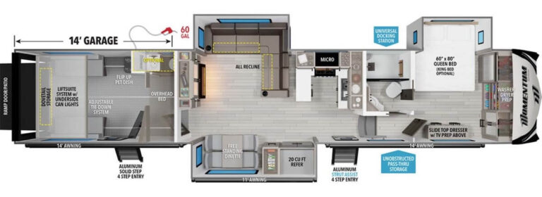 Want One of the Biggest Toy Hauler RVs?