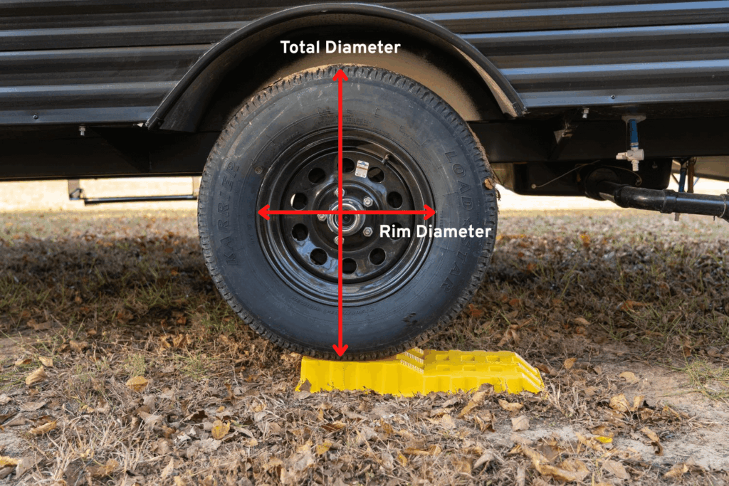 How to measure for an RV tire cover