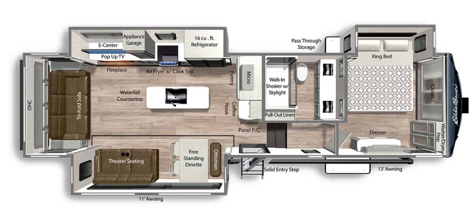 Best 5th Wheel RVs: Top-Rated Picks for 2026