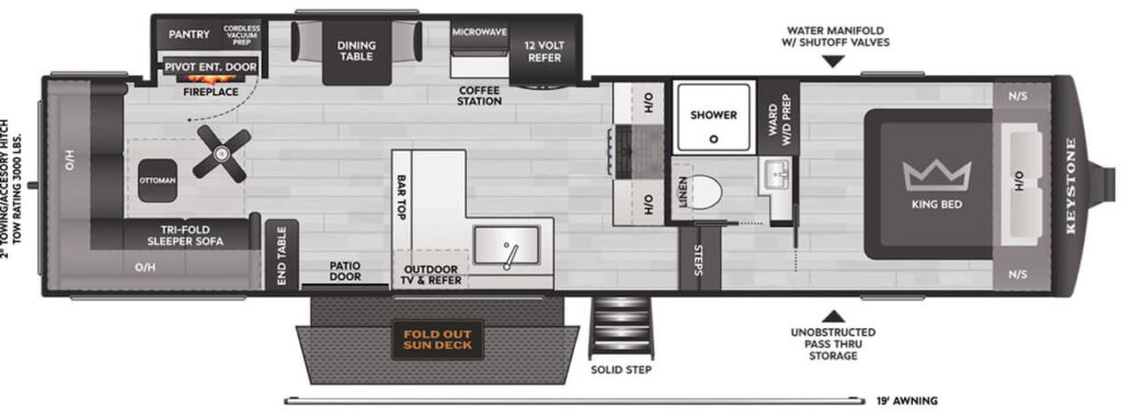 KEYSTONE_COUGAR_30REP Plano de planta