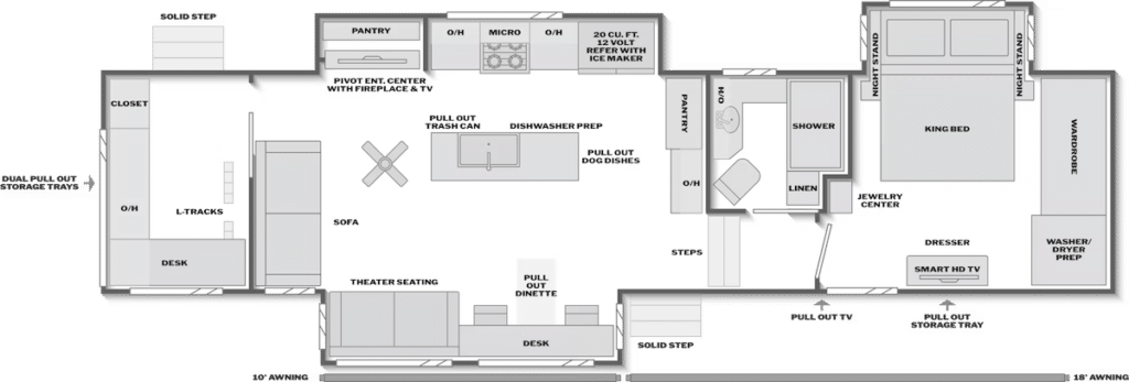 Montana 3600RO Floorplan